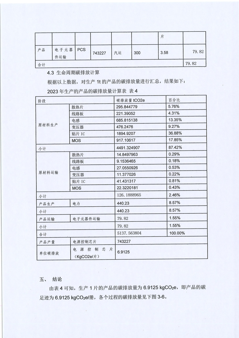 創(chuàng)諾新-碳足跡-8.jpg